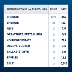 Barilla Collezione Farfalle Pasta aus hochwertigem Hartweizen, immer al dente, (1 x 500g)