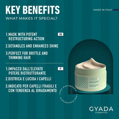 Spirulina-Haarstärkungspaket 3 Stück x 250 ml Naty Shop Haarpflege