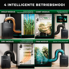 Dezumidificator MARS HYDRO, 12L/zi, Dezghețare automată, Funcție temporizator, Dezumidificator de cameră pentru corturi de creștere, subsoluri și plante, Rezervor de apă de 1,2L