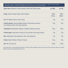 Tagliatelle von Amazon, 500g