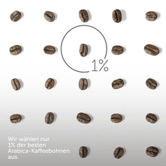 illy Kaffee, Kaffeebohnen Entkoffeiniert - Dose zu 250 g (Packung mit 2)