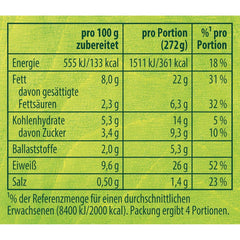 Knorr Fix Würzmischung Paprika-Gulasch für eine leckeres Fleischgericht mit natürlichen Zutaten 4 Portionen