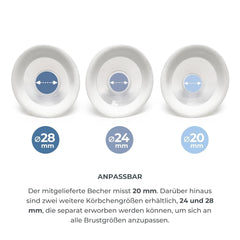 Nuvita Efficient Doppelpumpenset für Materno Smart X - 1287KDX | Komplettes Zubehörset, Anti-Kolik-Flasche, zugelassen von Aio Accesorii Hrana si Alattare Bebe Naty Shop