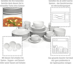 Set de veselă SÄNGER New Port, 36 de piese, pentru 6 persoane | COLECȚIA PREMIUM