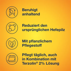 Terzolin Expert Anti-Itch Shampoo, Feuchtigkeitspflege für empfindliche Kopfhaut – 200 ml Dusche und Bad Terzolin