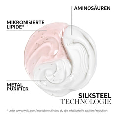 Wella Professionals Fusion Intense Repair – Professionelle Pflege für strapaziertes Haar Wella Shower & Bath