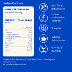 Blue Farm Barista Oat Base für bis zu zu 8L zum selbermischen – Bio Haferdrink Barista Edition – Milchalternative ohne Zusatzstoffe und Zuckerzusatz – Vegan und Glutenfrei – 90% weniger Verpackungsmüll