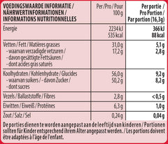 NESTLÉ Prietenii de Paște, mini figurine de Paște din ciocolată cu lapte cu bucățele crocante, 1 pachet (1 x 65g)