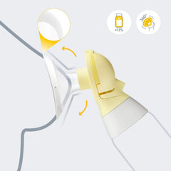 Medela Personalfit Flex husă pentru sâni Accesorii Hrana si Alaptare Bebe Naty Shop
