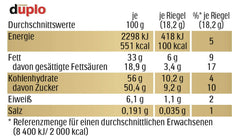 Ferrero duplo Pachet Mare – Batoane de ciocolată cu cremă fină de nuga, napolitană crocantă și ciocolată cu lapte fină – Dulciuri pentru Carnaval și Mardi Gras – 15 pachete a câte 18 batoane ambalate individual fiecare