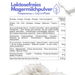 Laktosefreies Magermilchpulver 1 kg | Hohe Löslichkeit | Ideal für Backwaren, Brot und Lebensmittel. Professioneller und industrieller Einsatz. Laktosefrei, Glutenfrei