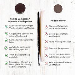 Premium-Vanillepulver aus echten Vanilleschoten, natürlich, zuckerfrei, ohne Zusatzstoffe, Fairtrade, vegan (40 g unverpackt) von Vanilla Campaign® Flavours Naty Shop