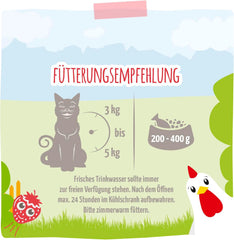 MjAMjAM – Hrană umedă premium pentru pisici - pui delicat cu căpșuni fructate 400g, pachet de 6 (6 x 400g), naturală cu carne suplimentară