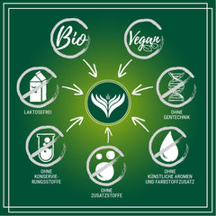 Azafran BIO Ceai de fructe Amestec de fructe roșii 250 g