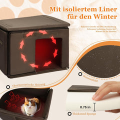 Pături & Mobilier, Animale de companie, Peșteri & Case, Pisici, Paturi pentru pisici, Pisici - culcusuri, saltele