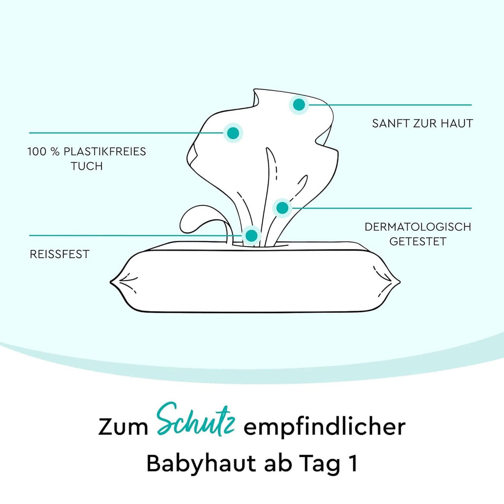 Șervețele umede LILLYDOO cu prebiotice, șervețele 100% fără plastic, fără parfum (FSC Mix) Servetele Umede Bebelusi Naty Shop