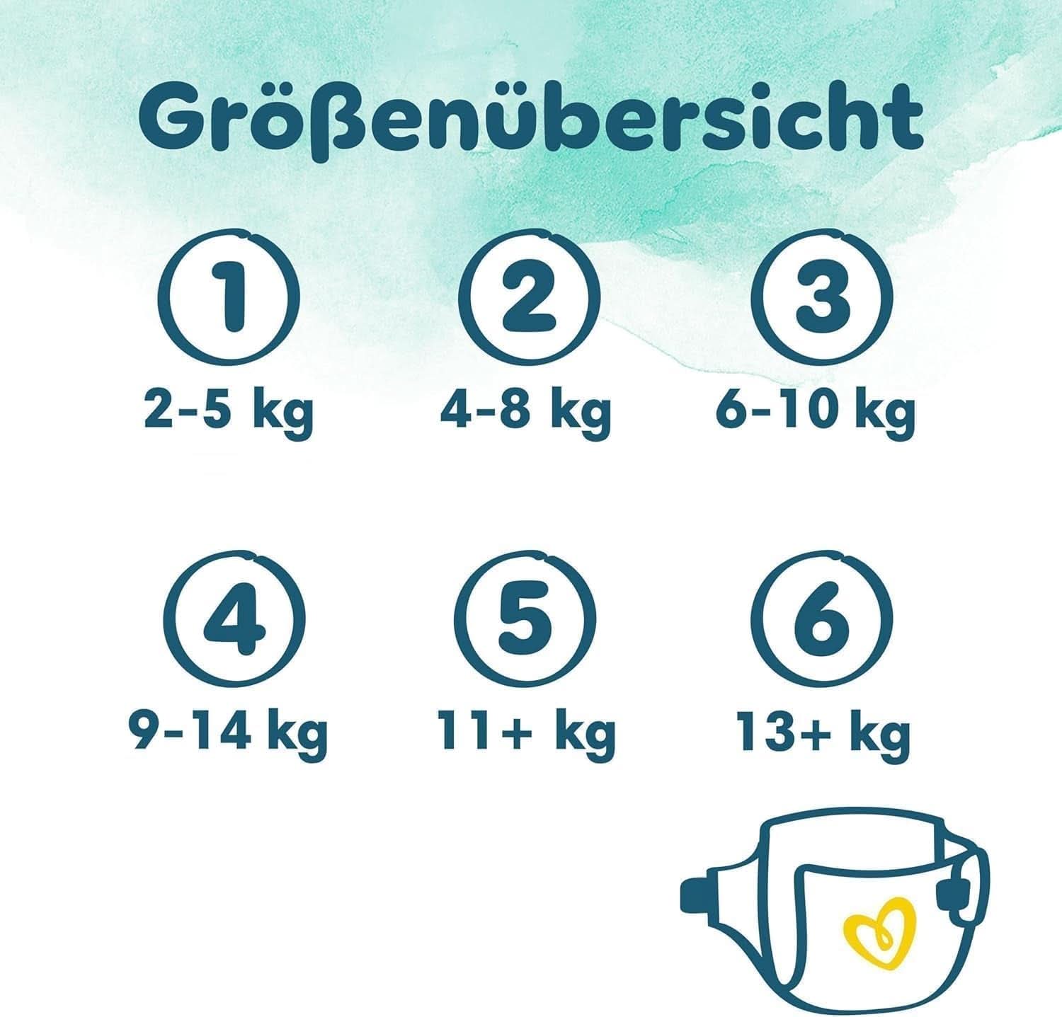 Babywindelset Pampers Harmonie Größe 5 (11-16 kg), 304-teilig Mutter und Kind Naty Shop