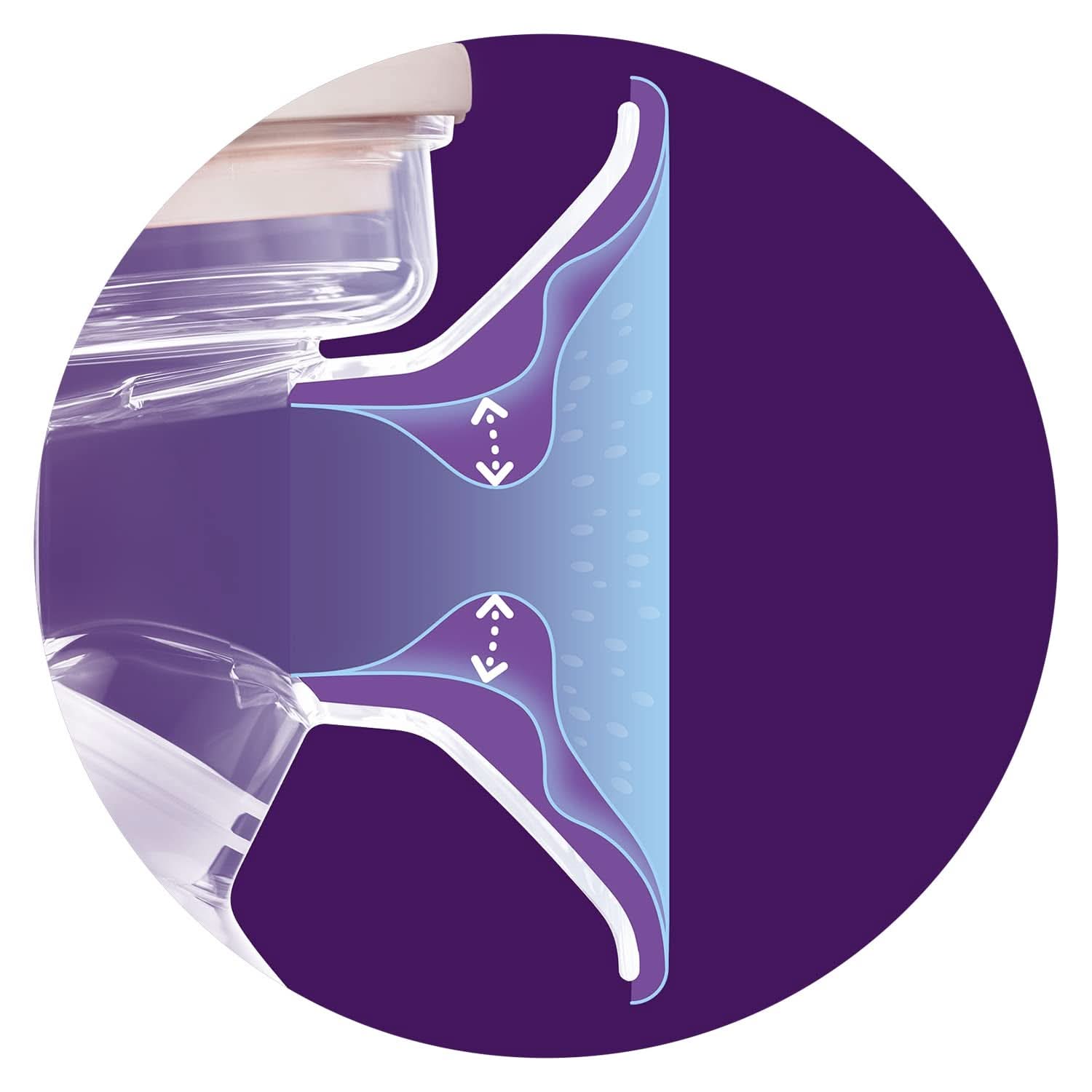 Pompă de sân electronică individuală Philips Avent - cu tehnologie Natural Motion, pernă confortabilă din silicon Accesorii Hrana si Alaptare Bebe Naty Shop