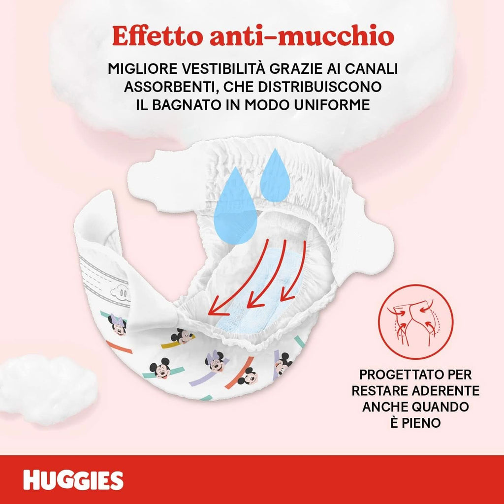Huggies Ultra Comfort, scutece mărimea 4 (7-18 kg), design Disney, pachet de depozitare Mama si Copilul Naty Shop