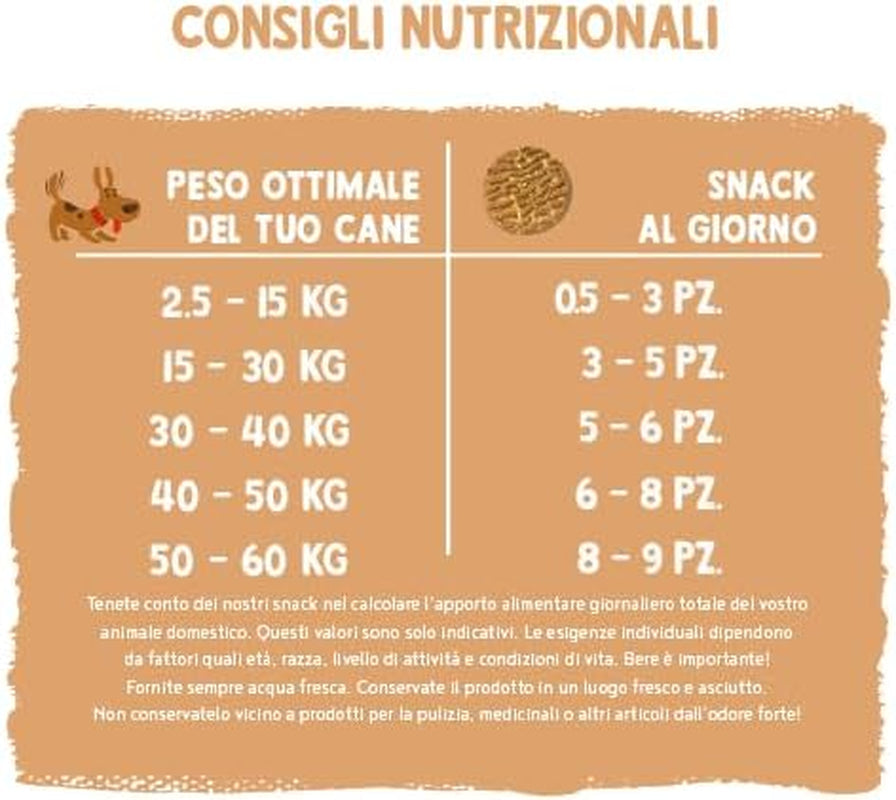 Monede de muesli Sammy's | Gustări crocante coapte pentru câini | Monede de muesli din 5 cereale pentru prietenul tău blănos de talie mare (peste 30 kg) | 1 kg