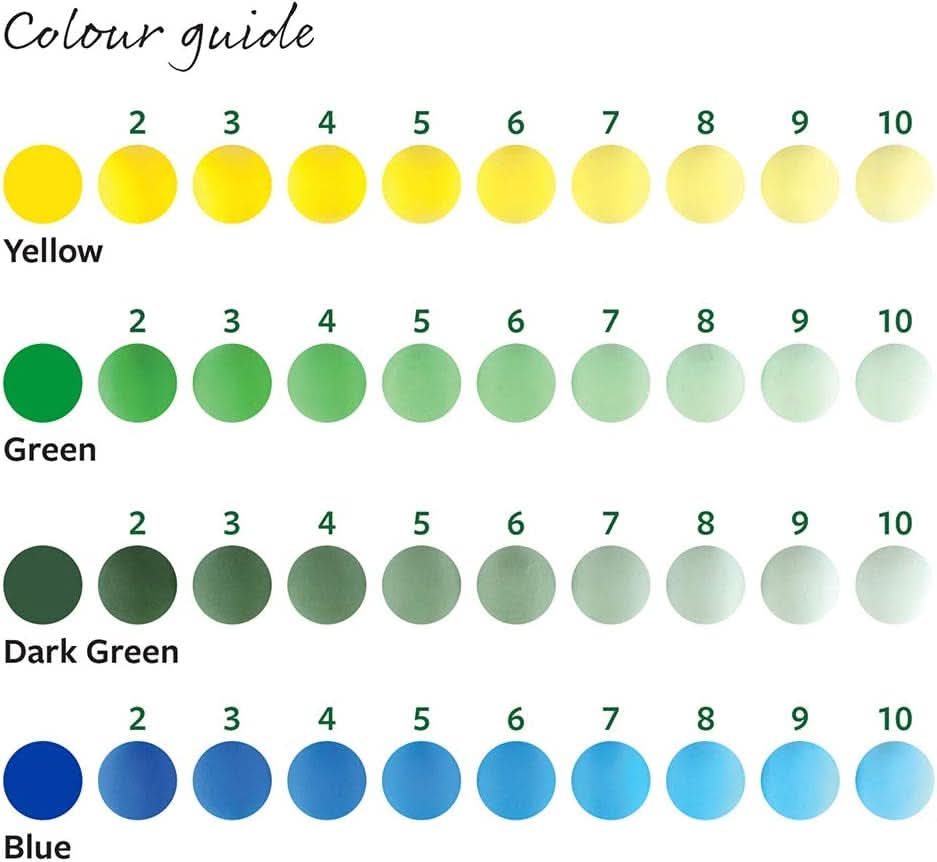 Katy Sue, Molding Silicon Hemispheres Diff. Abmessungen, Dosierung Zuckerpaste, 10 Mulden Kitchen Naty Shop