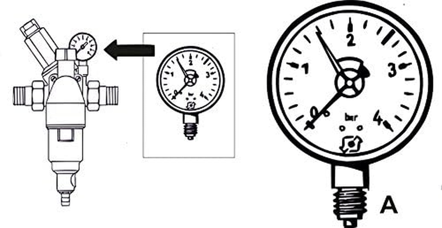 Manometru Cornat cu racord inferior de 1/4" - Negru - Potrivit pentru filtre de spălare inversă cu reductor de presiune - Plastic - Autoetanșare cu inel de etanșare din PTFE / Manometru / Aer comprimat / Manometru / DMMU14