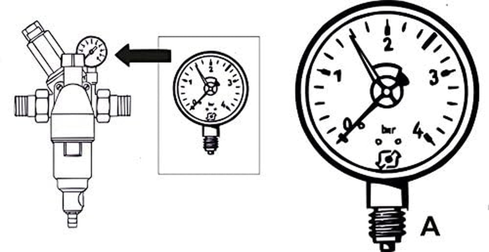 Manometru Cornat cu racord inferior de 1/4" - Negru - Potrivit pentru filtre de spălare inversă cu reductor de presiune - Plastic - Autoetanșare cu inel de etanșare din PTFE / Manometru / Aer comprimat / Manometru / DMMU14