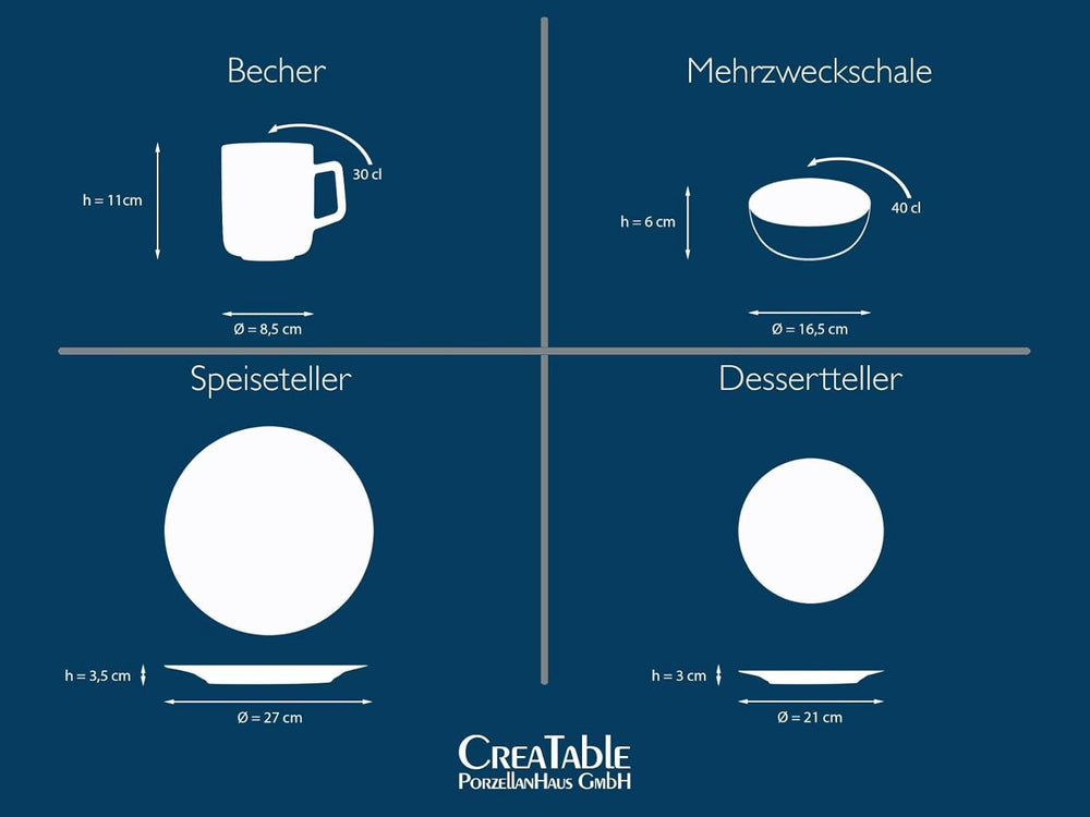 Creatable, 23788, seria Cascade, set de veselă cu 8 piese pentru 2 persoane, serviciu combinat din gresie, potrivit pentru mașina de spălat vase și cuptorul cu microunde, producție de calitate