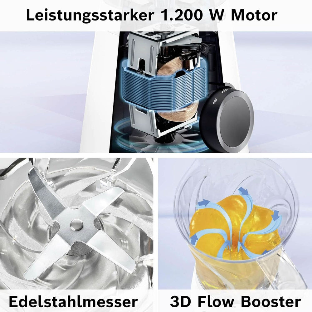 Standmixer Vitapower Series 4 MMB6141W, Hochwertige Edelstahl-Klingen, 1.5L Tritan-Mixbehälter, Spülmaschinengeeignete Teile, 30.000 U/Min, 1200 W, Weiß Mutter und Kind Naty Shop