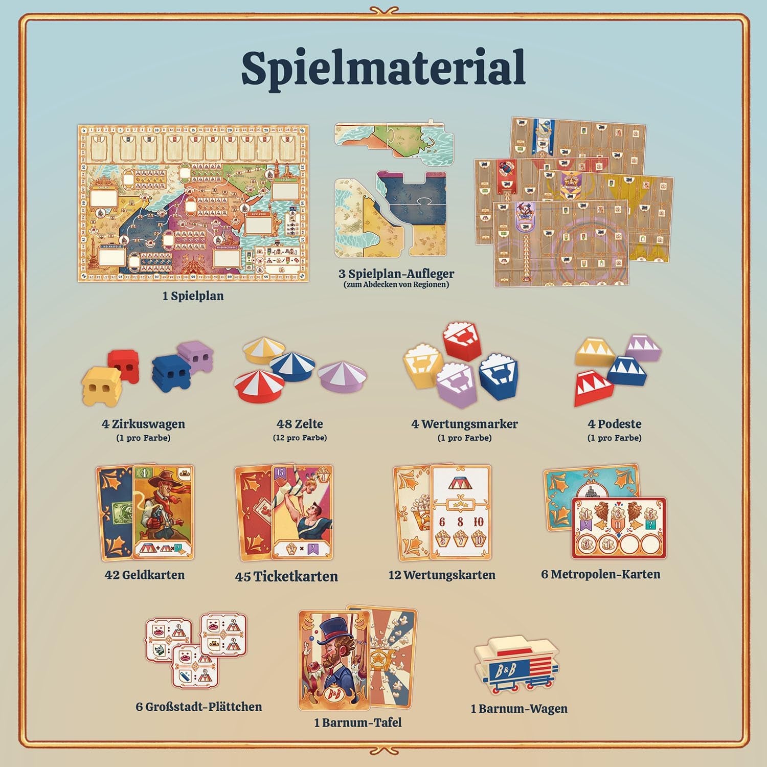 KOSMOS 684648 3-Ring Circus Erwachsenen-Brettspiel, 12+, Strategiespiel, 1–4 Spieler, Gesellschaftsspiel, USA, reisender Zirkus, spätes 19. Jahrhundert