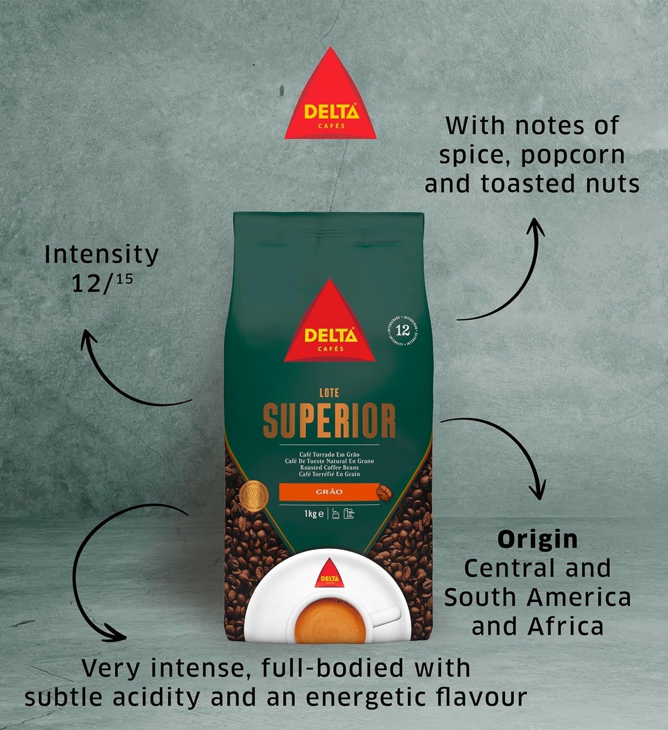 Lot de ambalaj boabe de cafea Delta Superior 1 kg