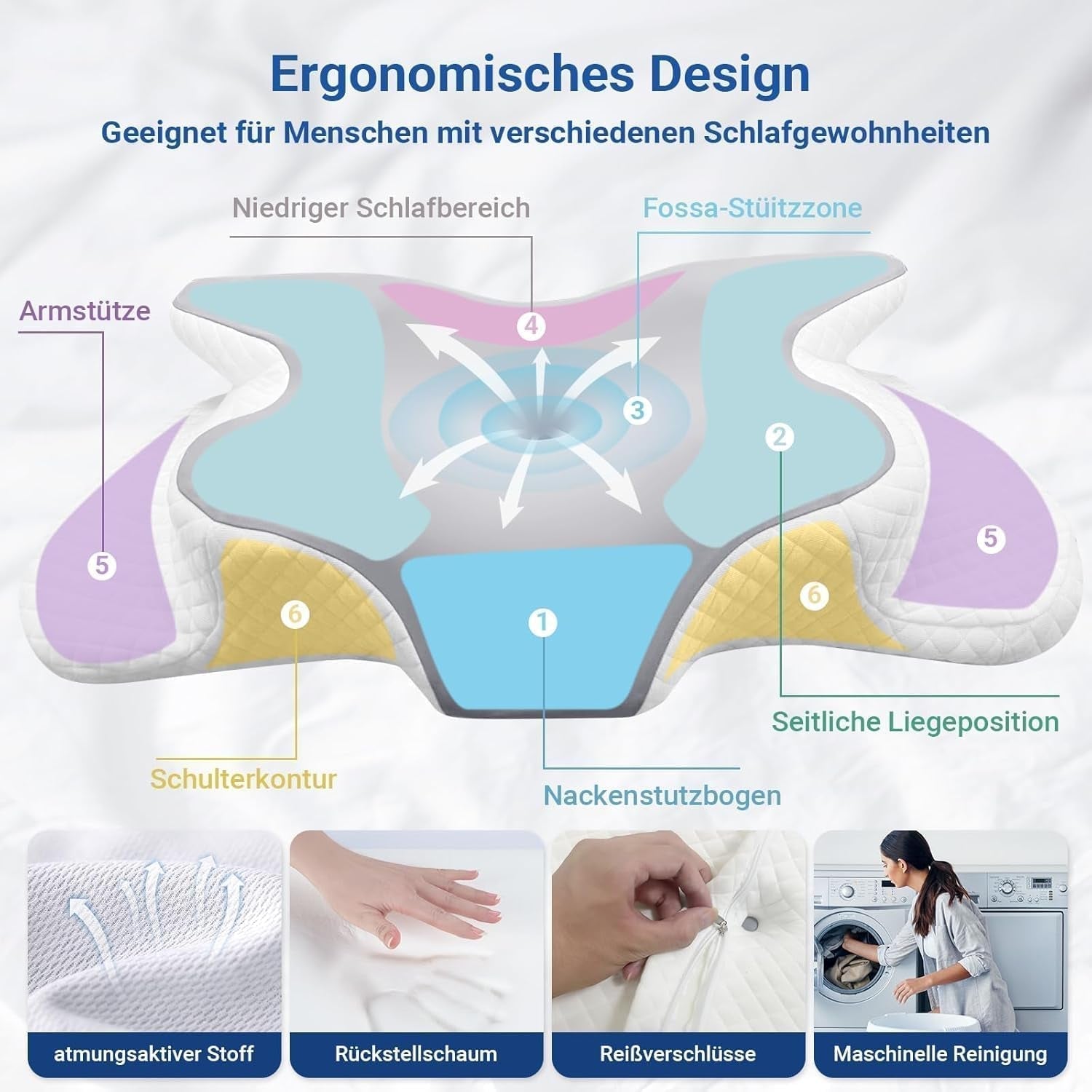 Hothands Pernă din spumă de memorie Pernă ortopedică ergonomică, pernă pentru ameliorarea durerilor laterale, dorsale și abdominale și îmbunătățirea calității somnului, 62X41X13/11Cm Perne ortopedice cervicale Naty Shop