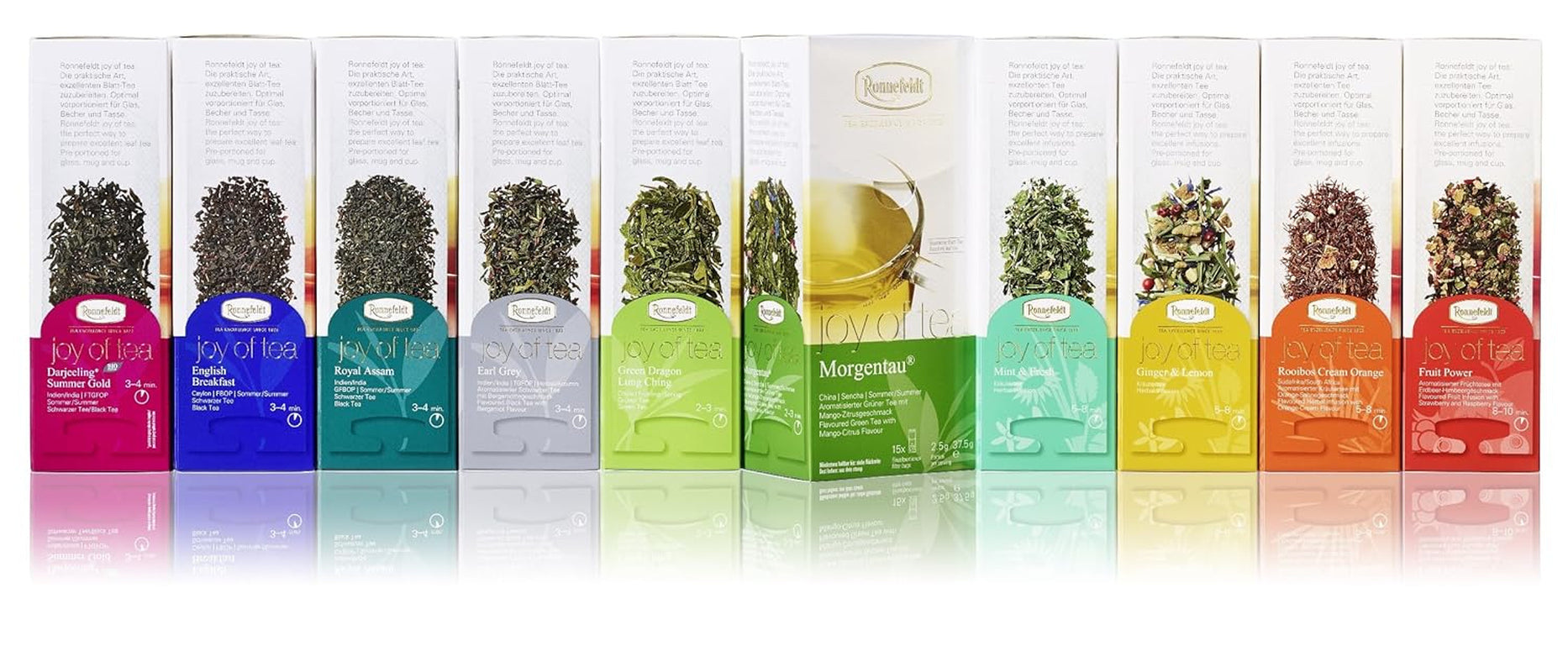 Fruit Power „Joy of Tea” - Ceai de fructe cu aromă de căpșuni și zmeură, 15 pliculețe de ceai, 54 g