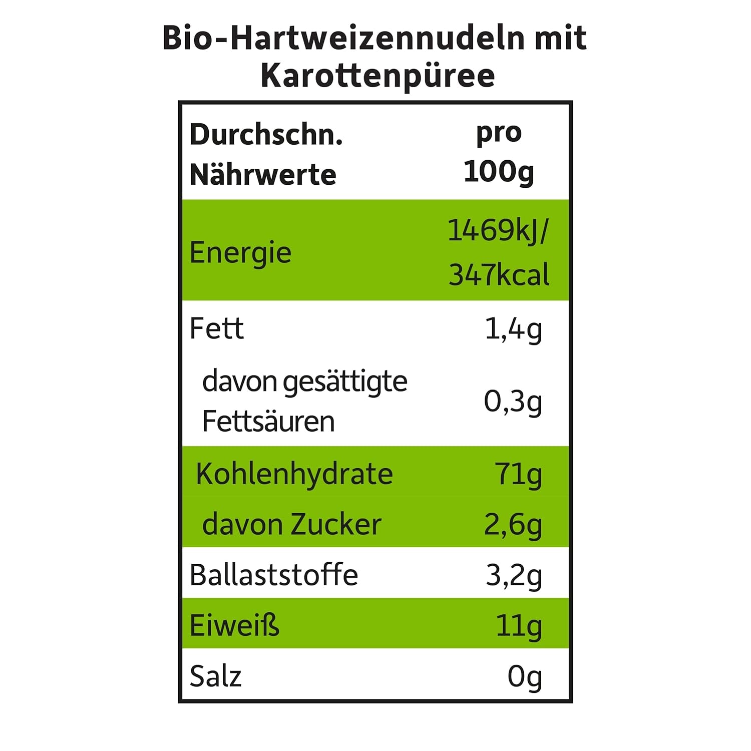 Freche Freunde Bio-Gemüsenudeln „Karotte“, 25 % Gemüseanteil, vegan, 6er-Pack (6 x 300 g)
