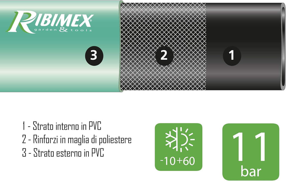 Furtun de scurgere plat verde Ribiland 04254