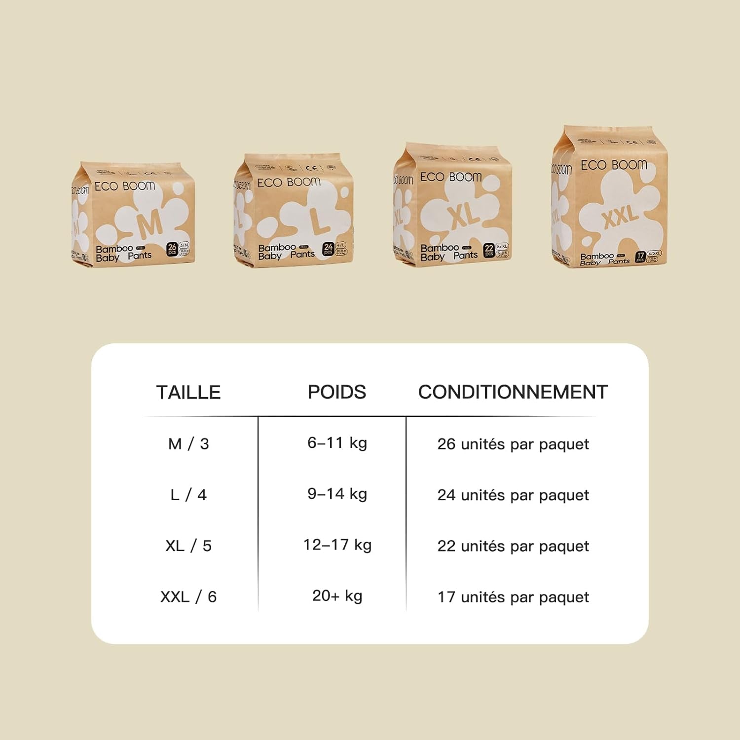 Scutece-chiloți ECO BOOM pentru bebeluși din bambus – Mărimea 6 (20 kg), Scutece de tip „pull-up” pe bază de plante (17 bucăți) – Calitate organică premium, fără parfum, prietenoase cu pielea și super absorbante