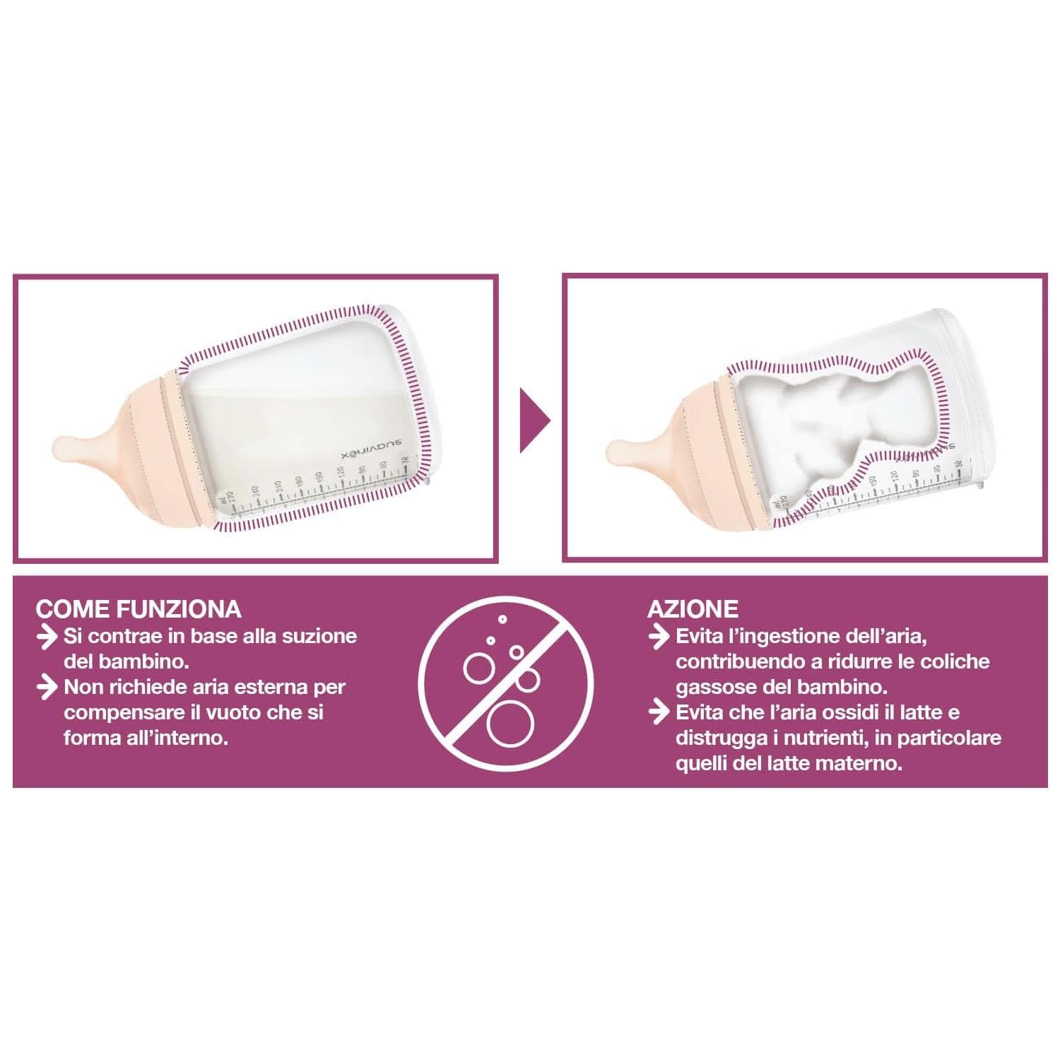 Elektrische Milchpumpe Suavinex Link Zubehör Essen und Stillen Bebe Naty Shop