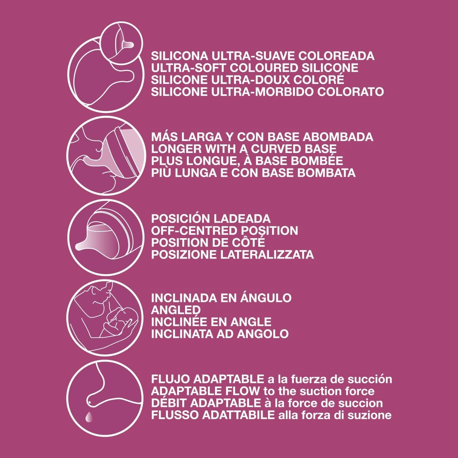 Suavinex, Muttermilchpumpe, 120 ml, mit einstellbarem Durchfluss Lebensmittel- und Stillzubehör Bebe Naty Shop