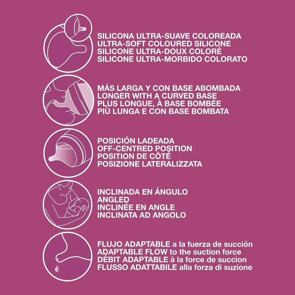 Suavinex, Materna pompă de sân, 120 ml, cu debit reglabil Accesorii Hrana si Alaptare Bebe Naty Shop