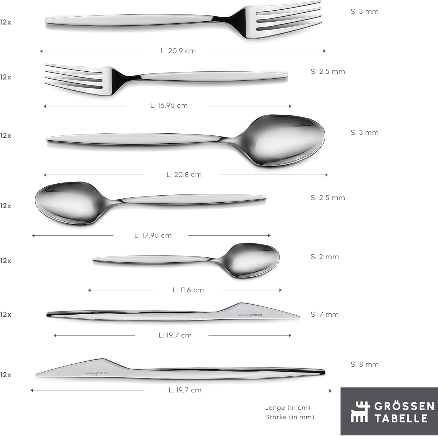 Set de tacâmuri Karaca Thor 84 piese cu cutie, oțel inoxidabil în cutie elegantă Bucatarie Naty Shop