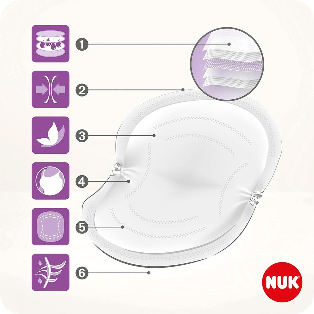 NUK High-Performance Einweg-Stilleinlagen Mit Sofort-Saugvlies | Einlagen Zum Stillen | Einzelverpackung | +40% Mehr Saugkraft | 60 Stück Accesorii Hrana si Alaptare Bebe Naty Shop