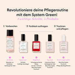 Manucurist Green™ System Rot (Poppy Red) Nagellack Set – Nägel Selber Machen - Vegan: 1 Fettlöser, 1 Base Coat und Top Coat, 1 Nagellack Poppy Red, Trocknungstropfen– Geschenke für Frauen