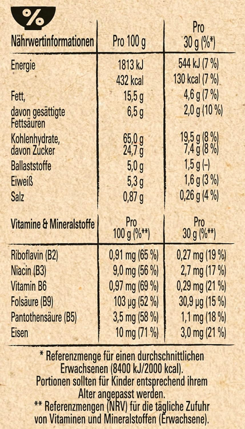 Cereale de mic dejun Nestlé LION WildCrush cu ciocolată și caramel, pachet de 8 (8 x 360 g)