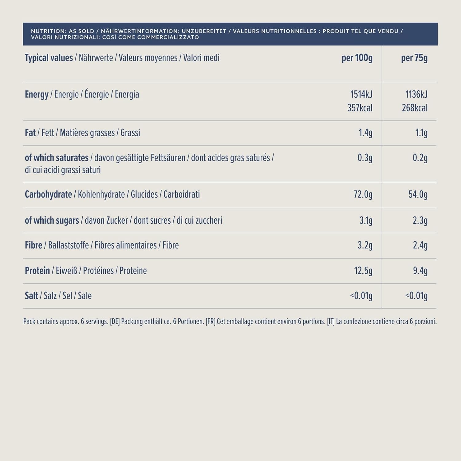 von Amazon Coquillettes, 500g