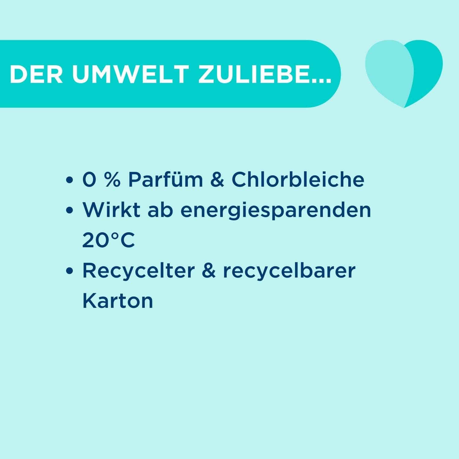 Dr. Beckmann Fest Wipes, Active-White, 15 Tücher Waschmittel Naty Shop