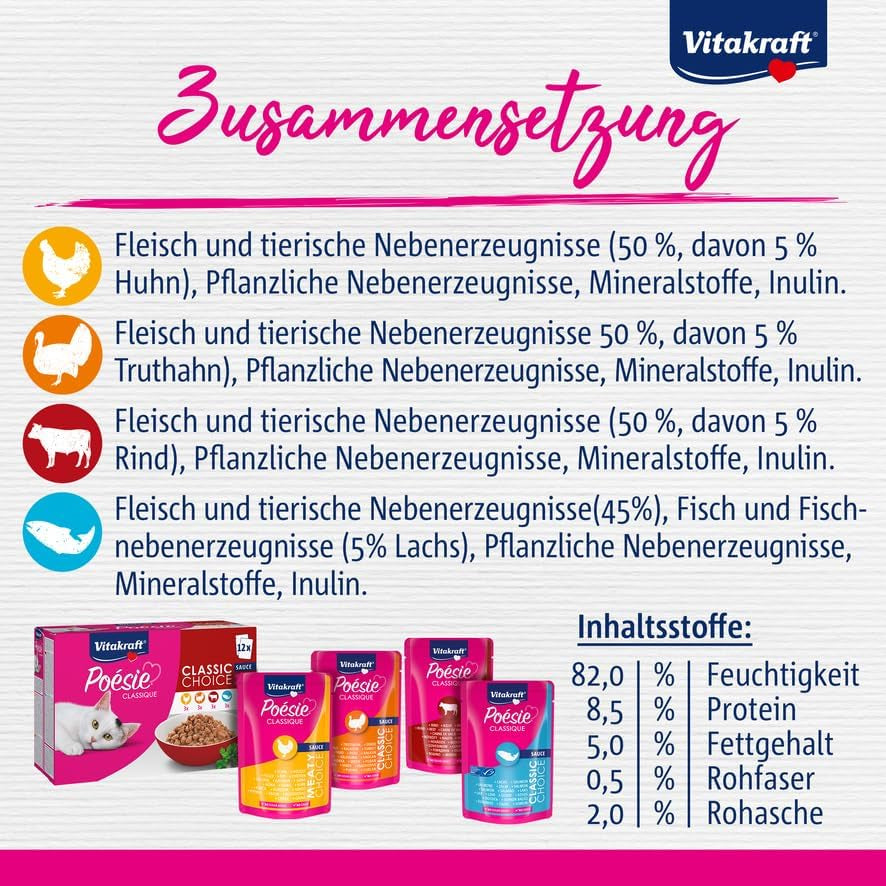 Vitakraft Poésie Classique, hrană umedă pentru pisici, hrană pentru pisici în sos, cu pui, cu curcan, cu vită, cu somon, fără zahăr adăugat și cereale (1 pachet de 12 x 85g)