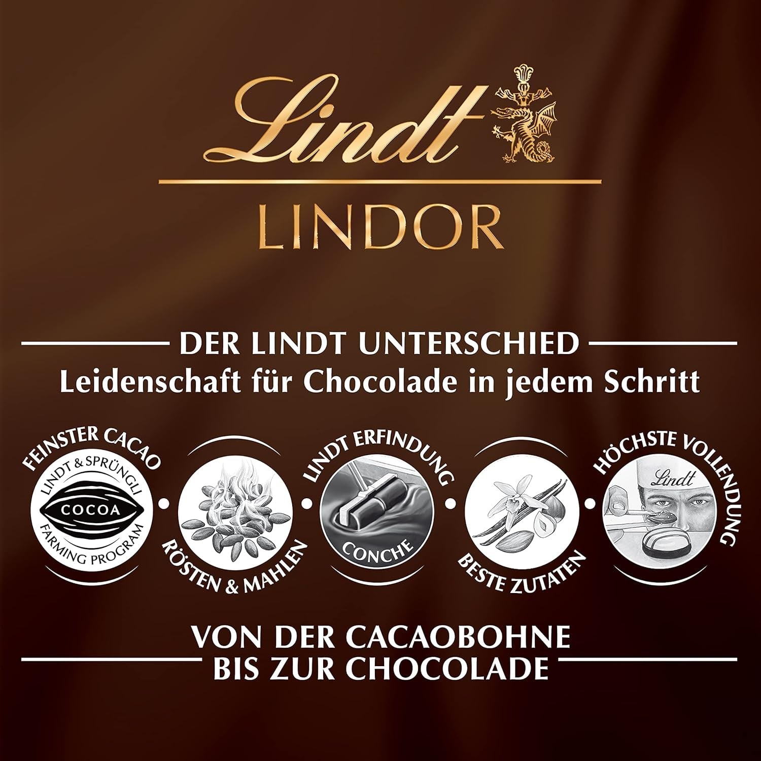 Cutie cadou Lindt LINDOR cu bomboane de ciocolată asortate, aprox. 15 trufe LINDOR, 4 sortimente (ciocolată cu lapte, ciocolată albă, ciocolată neagră 60% și alune), 187 g