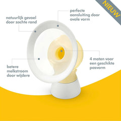 Medela Personalfit Flex Brusthauben – Mehr Milch und mehr Komfort Zubehör Essen und Stillen Bebe Naty Shop