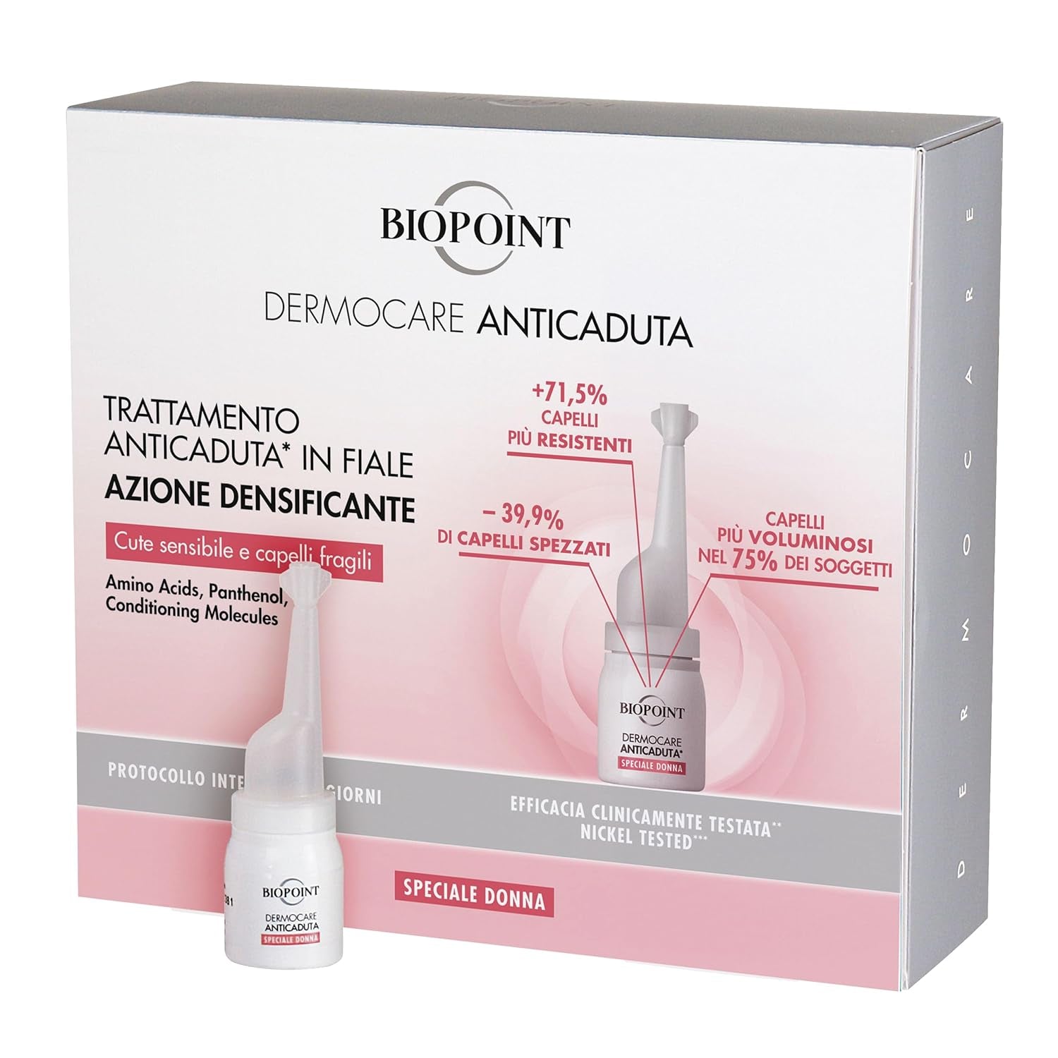 Dermocare, întărește părul și previne căderea părului, 20 de fiole cu efect de îngroșare + șampon 200 ml Ingrijire par Dermocare