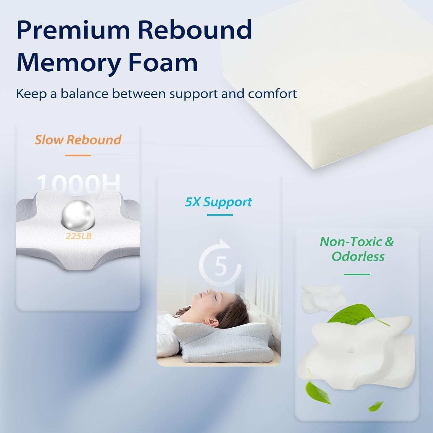 HOMCA Neck Pillow Pillow, Memory Foam Ergonomic Pillow 3D Cooling Pillow Cover For Supine, Side or Prone Position, 62 X 41 X 9.5/12.5 Cm Perne ortopedice cervicale Naty Shop